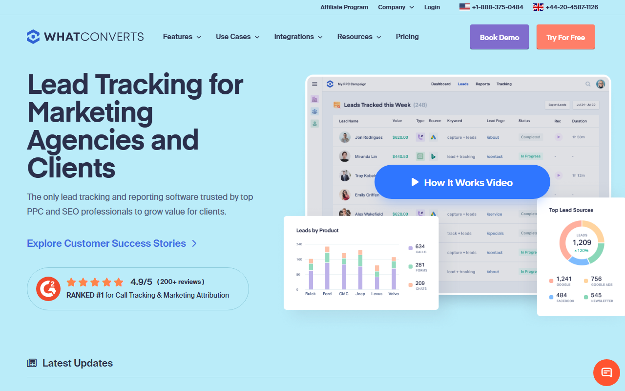 Screenshot of the WhatConverts homepage captured for this beginner writeup